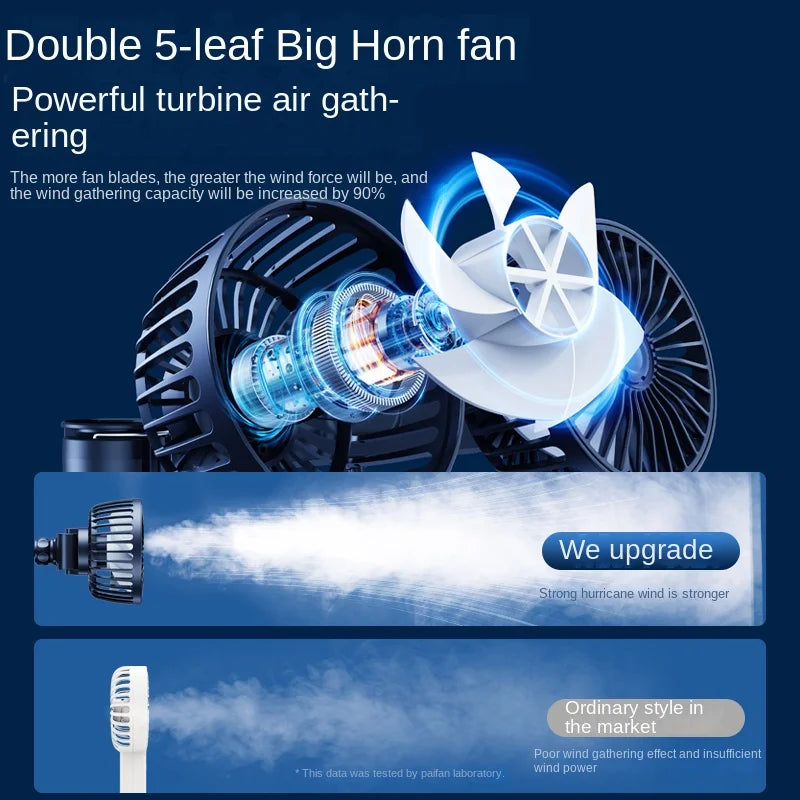 12V 24V Car Rear Seat USB Fan – 3-Speed Flexible Neck Car Interior Fan Axl