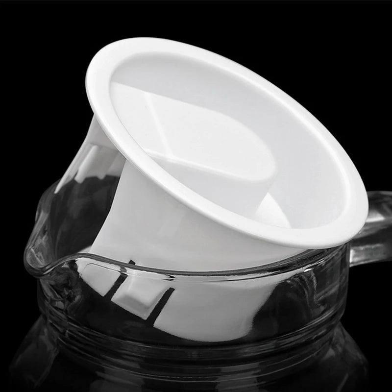 Plastic Carafe Lid Cover – Dust-Proof Bistro Pitcher Cap 1-2 Pk Carafe Lid Cover Axl