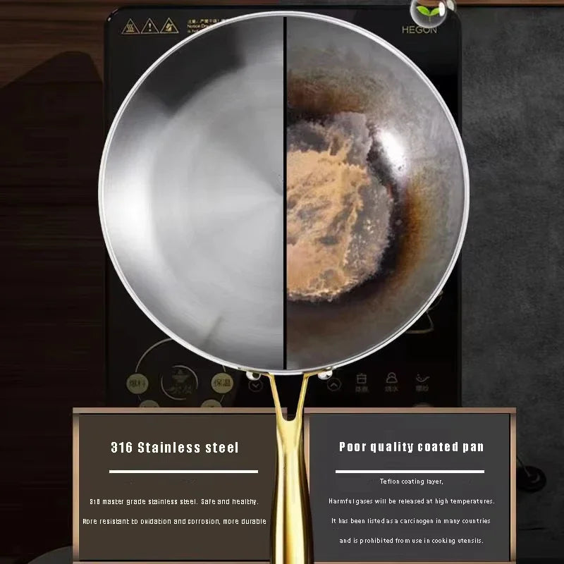 KEMORELA 316 Stainless Steel Frying Pan – 7-Ply Gold Handle Stainless Steel Frying Pan Axl