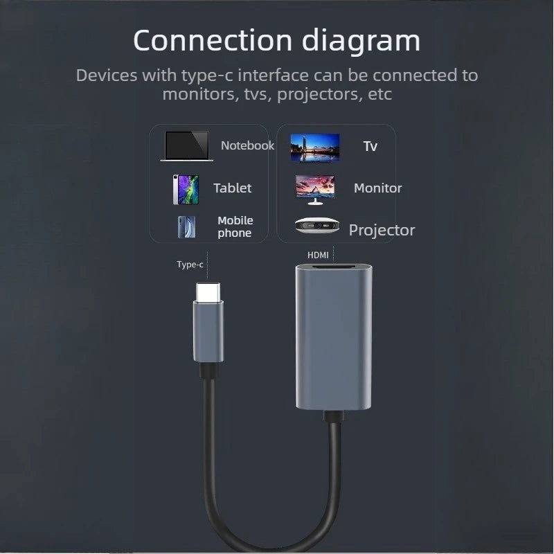 USB-C to HDMI Adapter 4K 60Hz | MacBook, Samsung, Chromebook USB-C HDMI Adapter Axl