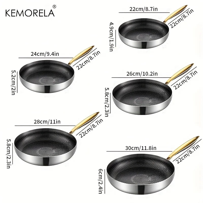 KEMORELA 316 Stainless Steel Honeycomb Non-Stick Wok Frying Pan Stainless Steel Frying Pan Axl