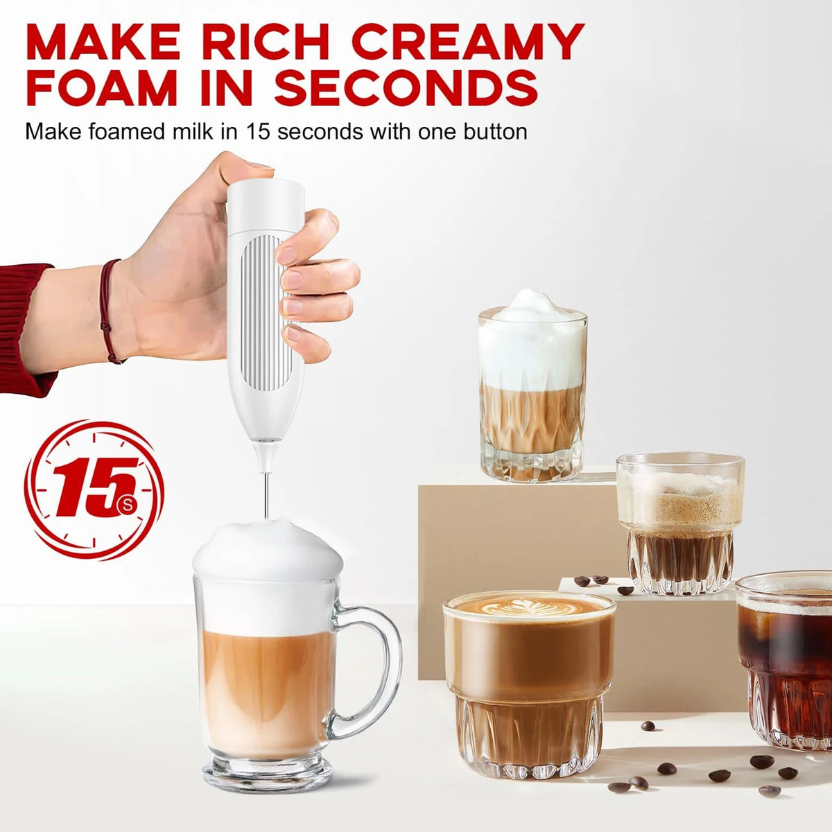 Handheld Milk Frother – Battery Operated Whisk & Foam Mixer Milk Frother Wand Axl
