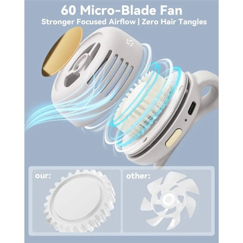 Clip-On Bladeless Mini Fan – Portable, Silent, 3-Speed (2 Pack) Portable Clip-On Fan Axl