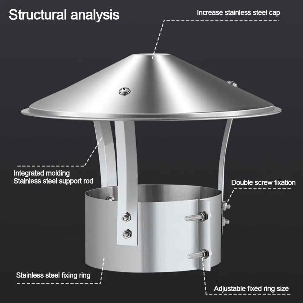 Stainless Steel Chimney Rain Cap 75–160mm | Drain Pipe Cover Chimney Rain Cap Axl