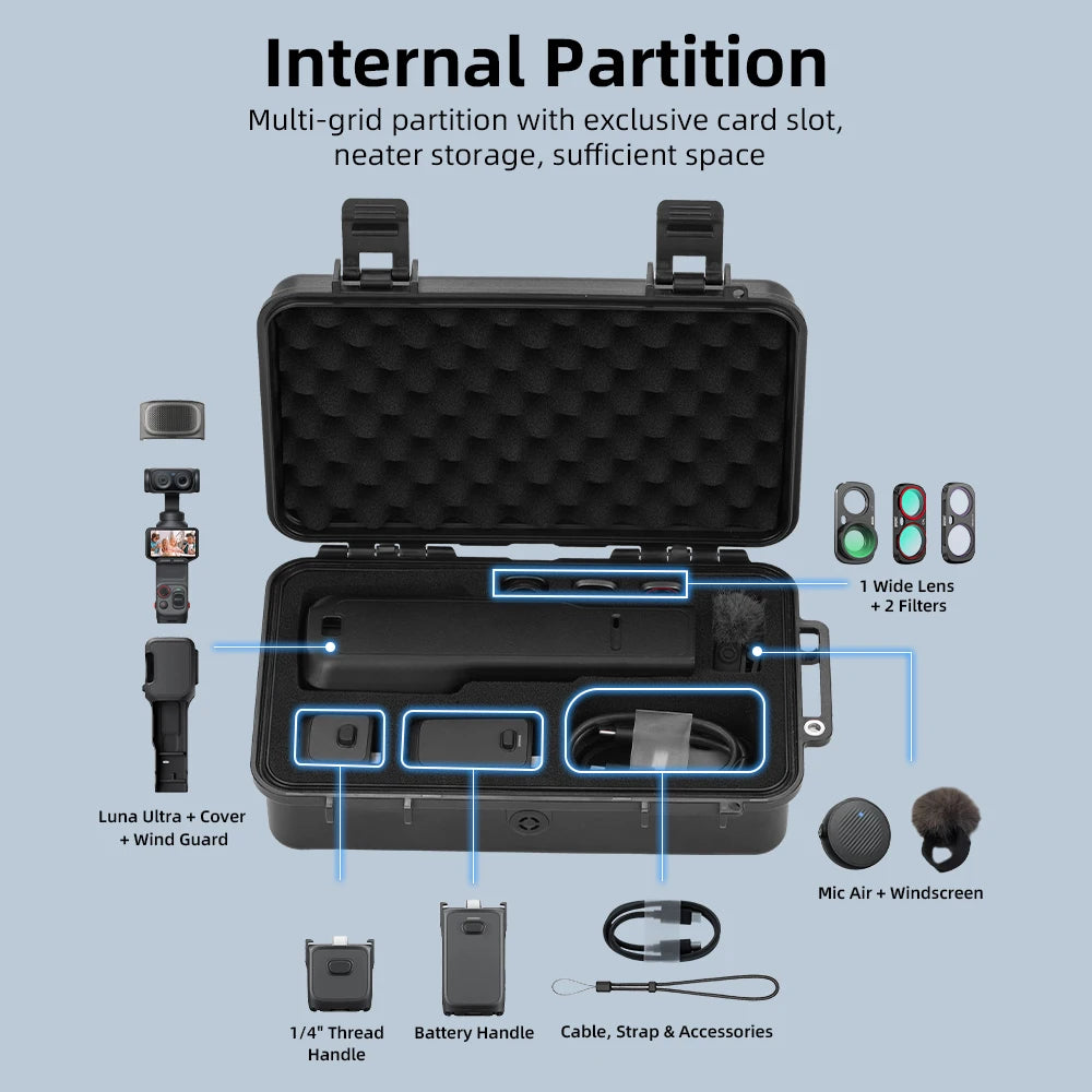 Hard Case for Insta360 Luna Ultra – Shockproof Protective Box Camera Storage Case Axl