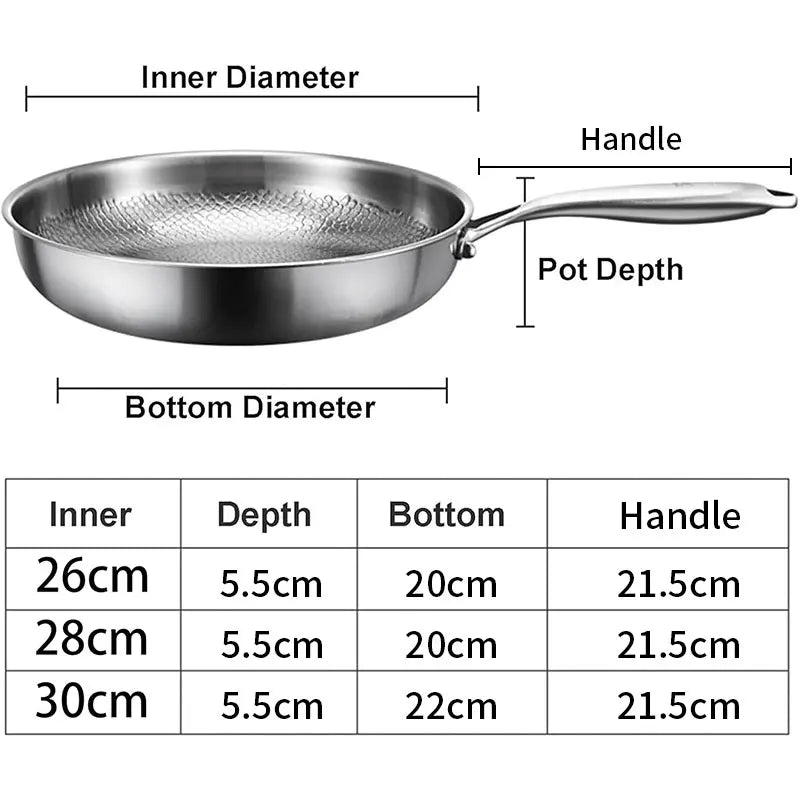 3-Layer Hammered Stainless Steel Frying Pan with Lid | PGY Stainless Steel Frying Pan Axl