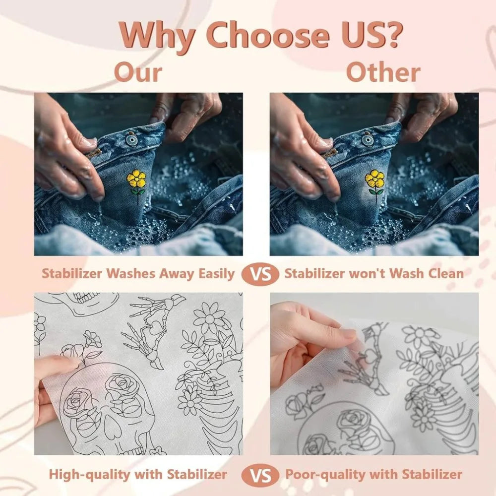 Water Soluble Embroidery Patterns – 4 Sheets, 39 Designs Embroidery Pattern Kit Axl