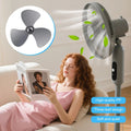 16-Inch Pedestal Fan Blade Replacement with Nut Cover | PP Fan Blade Replacement Axl Default Title