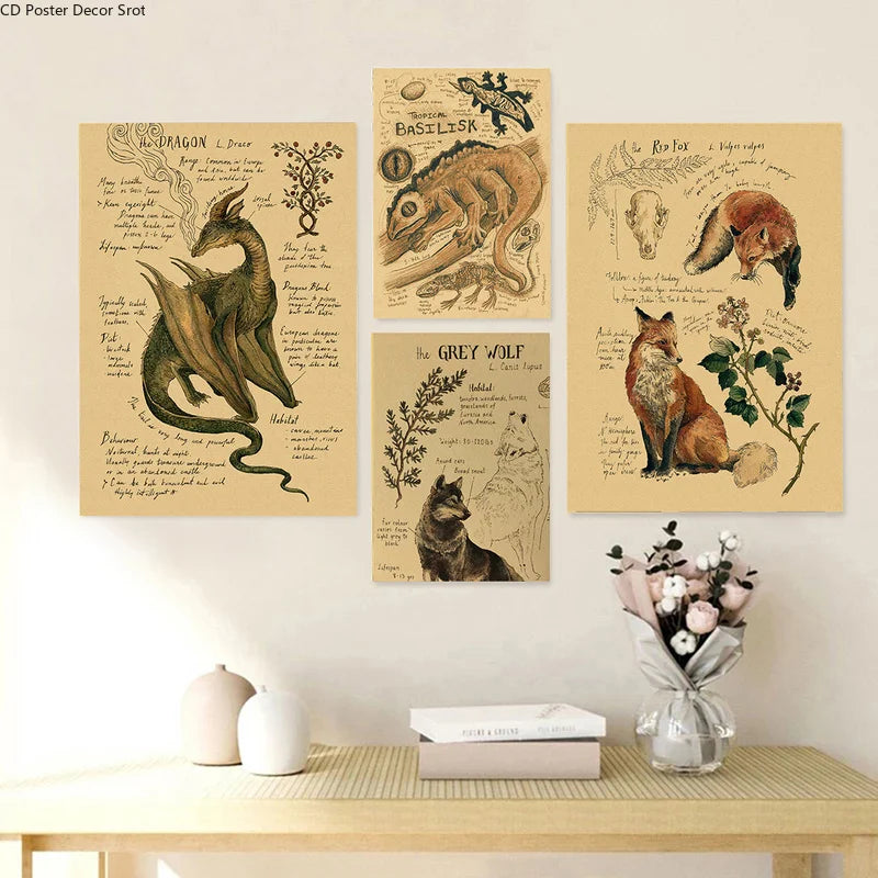 Vintage Animal Kraft Paper Poster – Dragon, Fox, Wolf & More Wall Art Poster Axl
