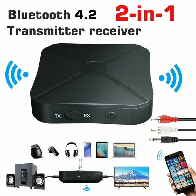 2-in-1 Bluetooth 5.0 Audio Transmitter Receiver – 3.5mm AptX Bluetooth Audio Adapter Axl