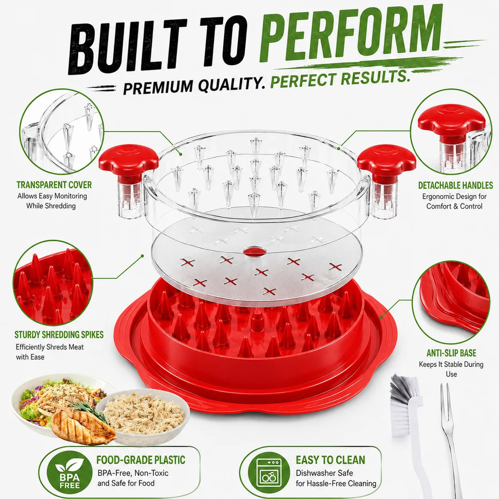 3-Piece Chicken Meat Shredder Set with Silicone Mat & Fork Meat Shredder Tool Axl