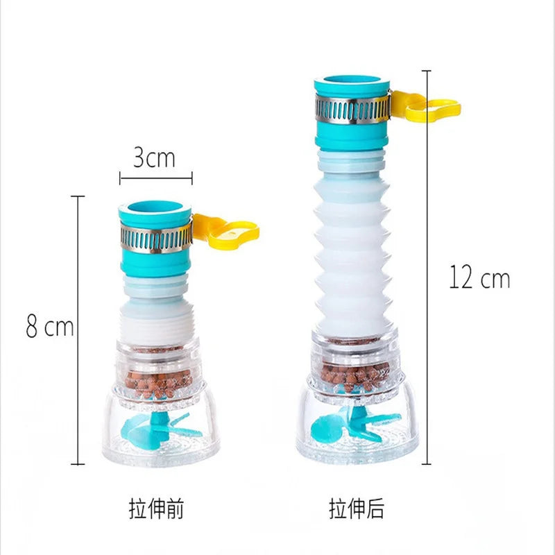 360° Rotating Faucet Aerator Extender – Water Saving Sprayer Faucet Aerator Sprayer Axl