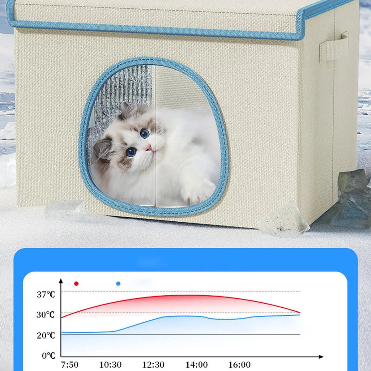 Cooling Cat House & Dog Nest with 6 Ice Packs | Indoor & Outdoor Cooling Pet House Axl