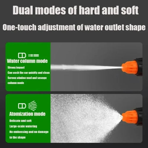 1.2L Air Pressure Spray Bottle – Garden, Car & Home Sprayer Garden Spray Bottle Axl