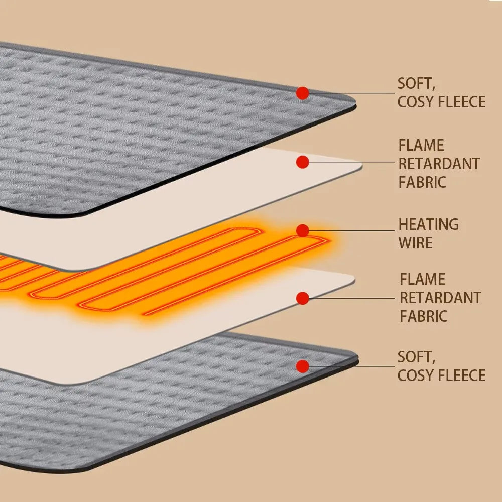 Electric Heating Pad 40×76cm – 9 Levels, 4 Modes & Timer Electric Heating Pad Axl