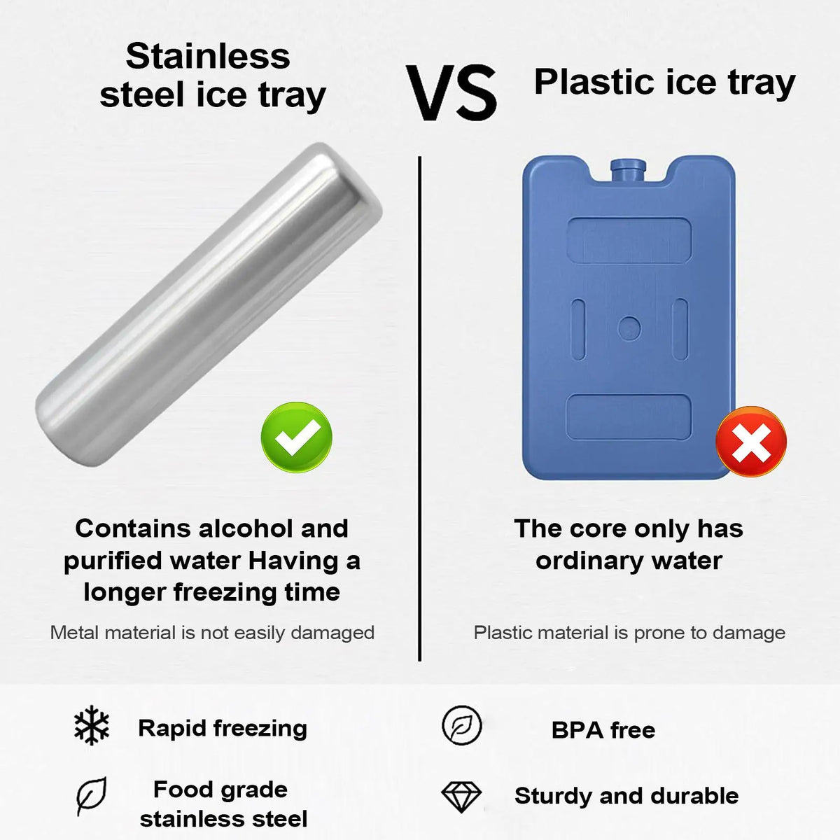 Stainless Steel Metal Ice Cubes – Rapid Freeze Cylinder Packs Metal Ice Cubes Axl
