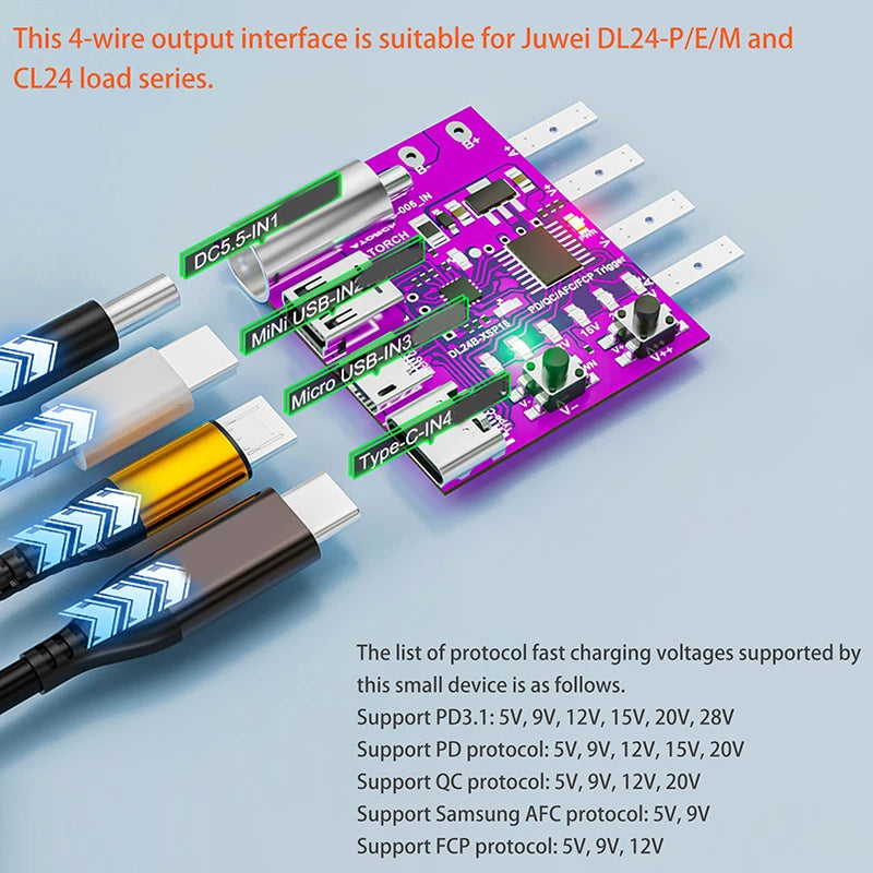 Type-C PD3.1 140W Fast Charging Test Board & Voltage Meter Charger Test Board Axl