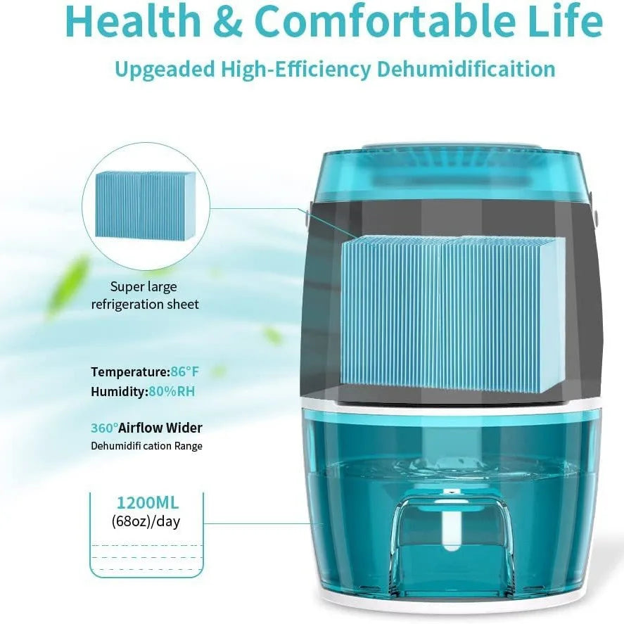BALASHOV Mini Dehumidifier – Bedroom & Wardrobe 300ml/Day Mini Dehumidifier Axl