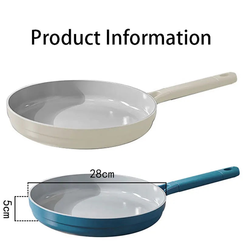 Non-Stick Ceramic Frying Pan – Egg, Omelet & Pancake Skillet Ceramic Frying Pan Axl