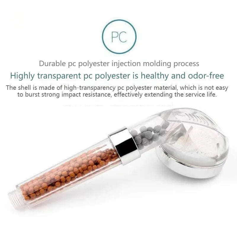 High Pressure Anion Spa Handheld Shower Head – Water Saving Handheld Shower Head Axl