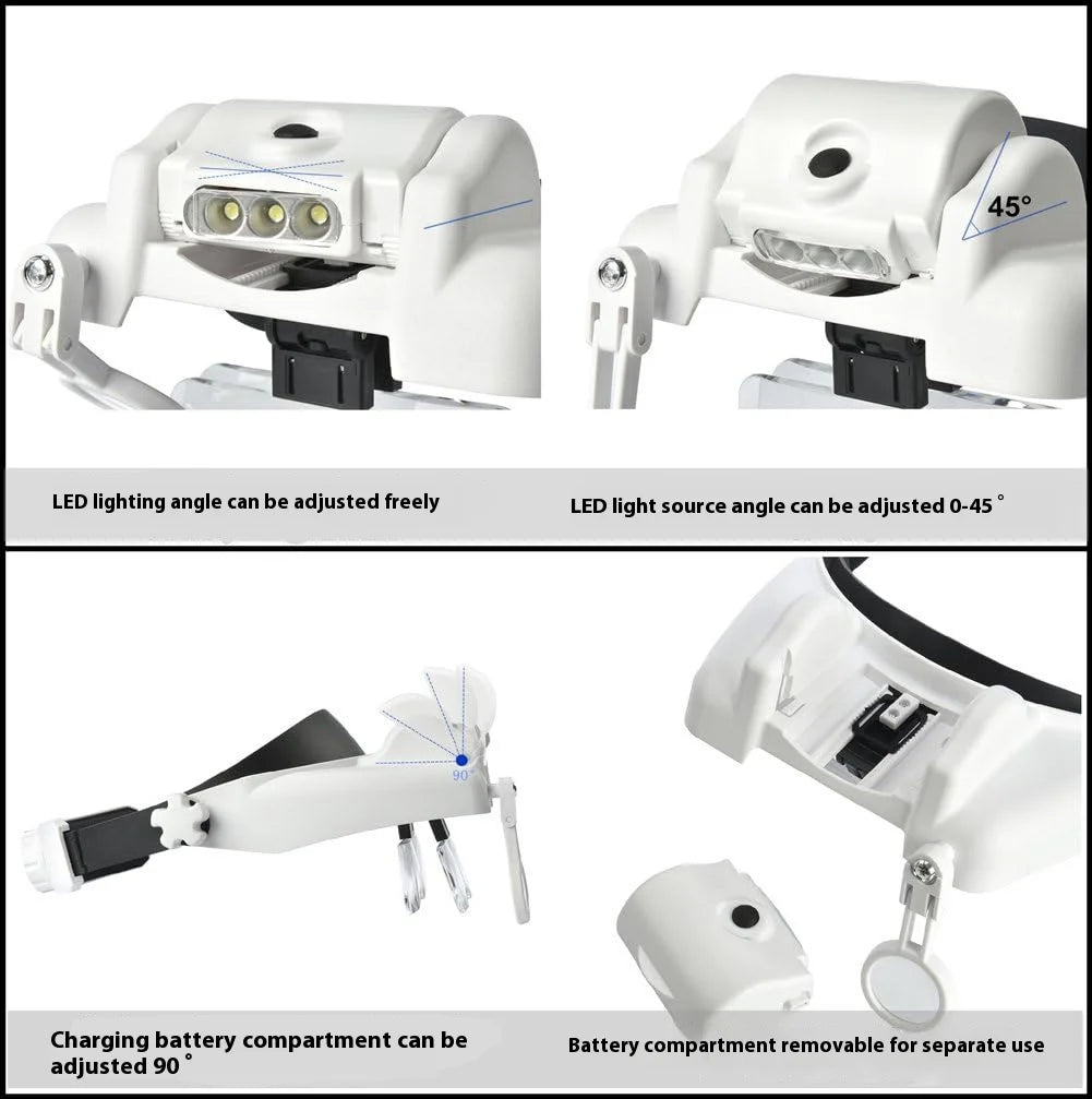 Head Magnifier with 3 LED Lights & USB Charging | Multi-Power Head Magnifier Loupe Axl