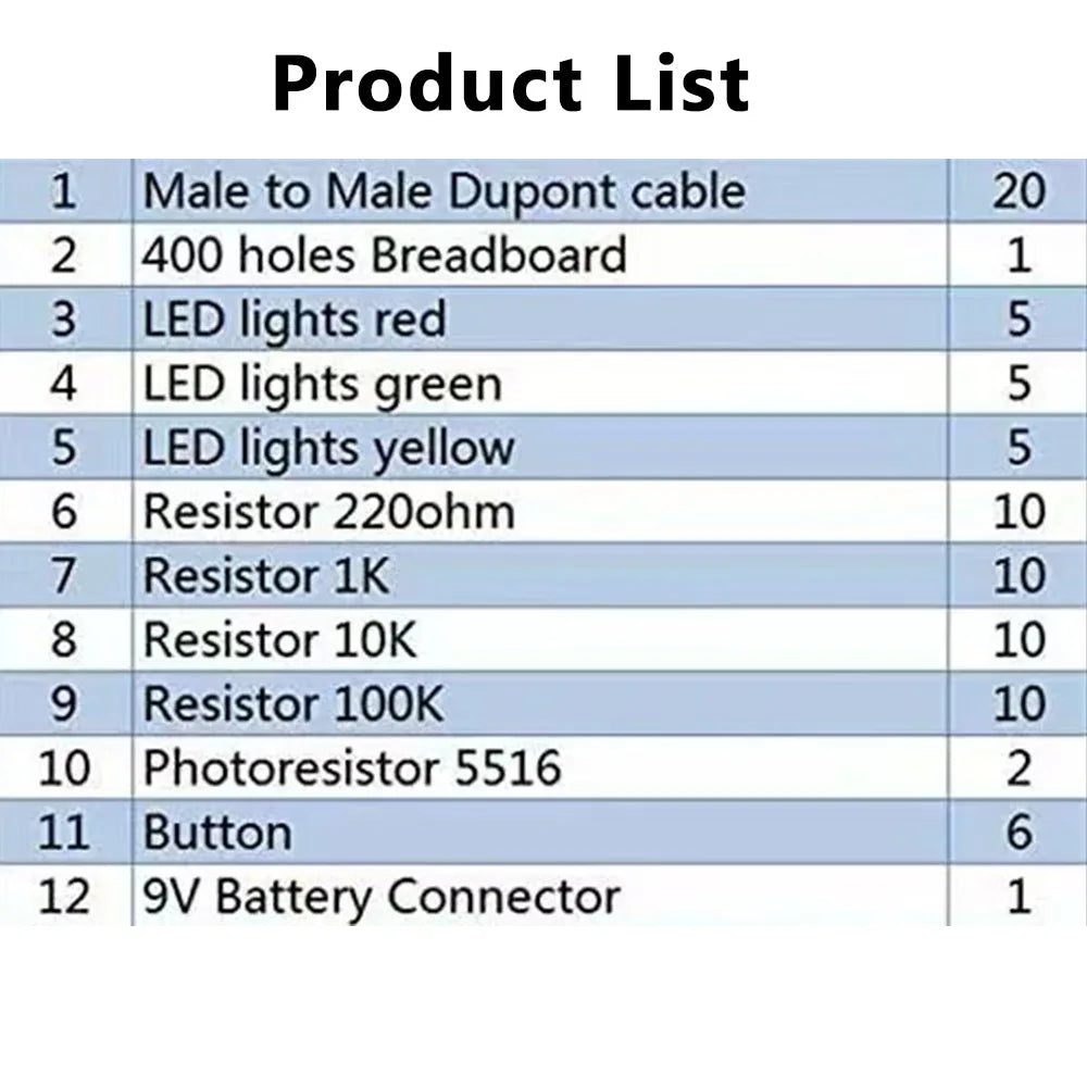 Arduino R3 Starter DIY Kit – Breadboard, LEDs & Jumper Wires Electronics Starter Kit Axl
