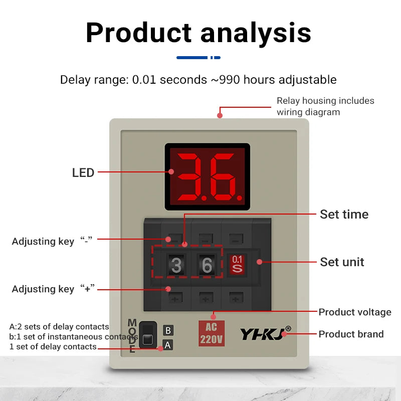 AH3-DM Digital Time Relay Dual Mode LED Delay Timer 12–380V Digital Time Relay Axl