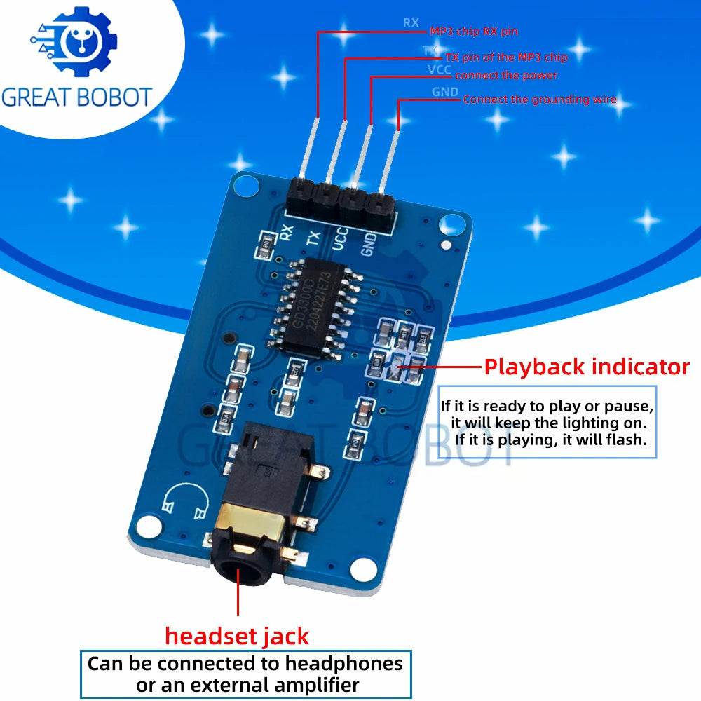 YX6300 YX5300 UART Serial MP3 Player Module for Arduino AVR MP3 Player Module Axl Default Title