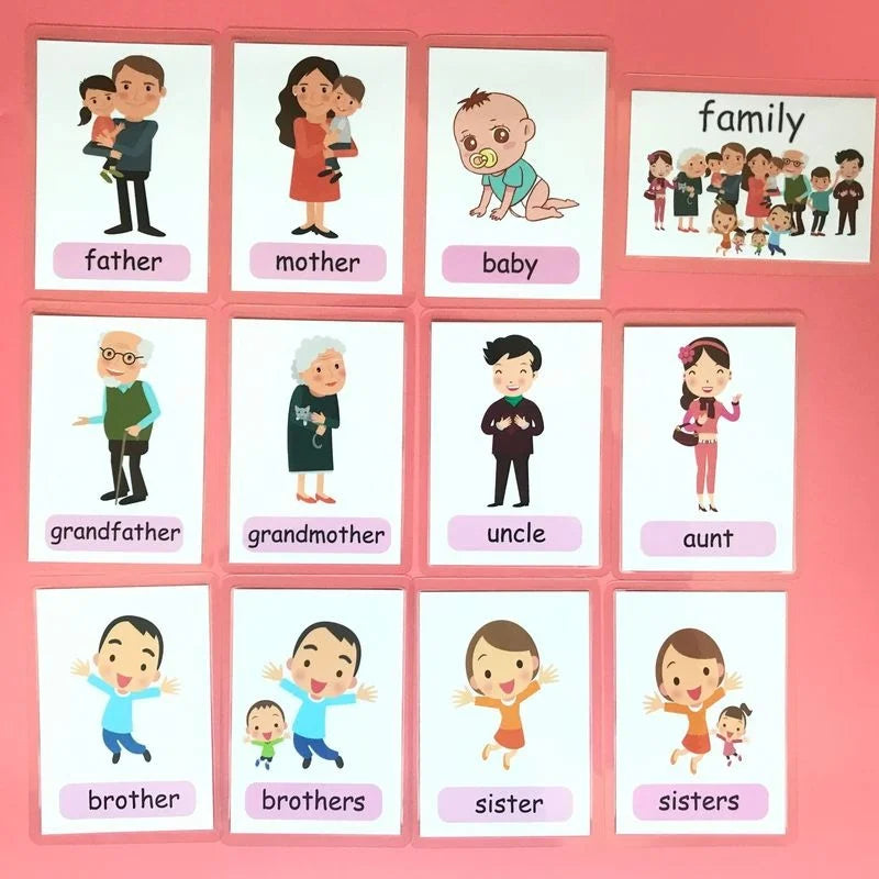 Montessori Emotion Flash Cards for Kids – 12-Piece Learning Set Educational Flash Cards Axl Family