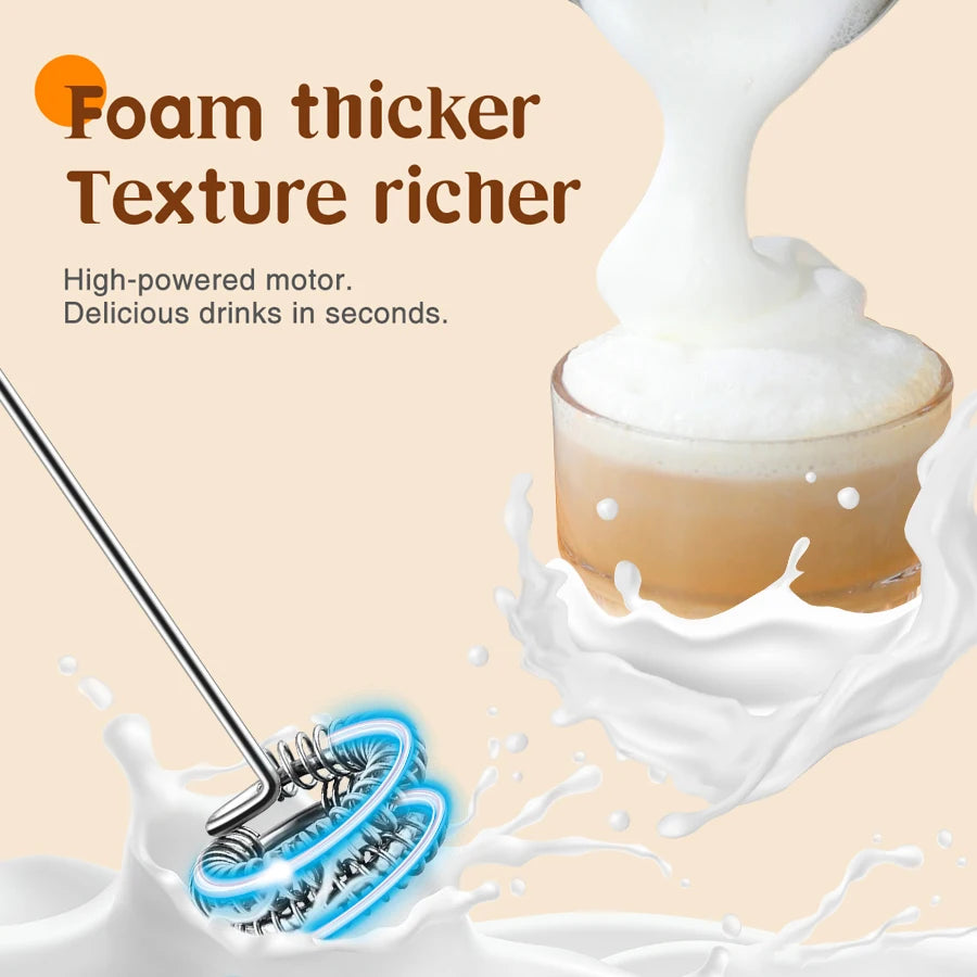Mini Handheld Electric Milk Frother – Type-C Rechargeable Handheld Milk Frother Axl