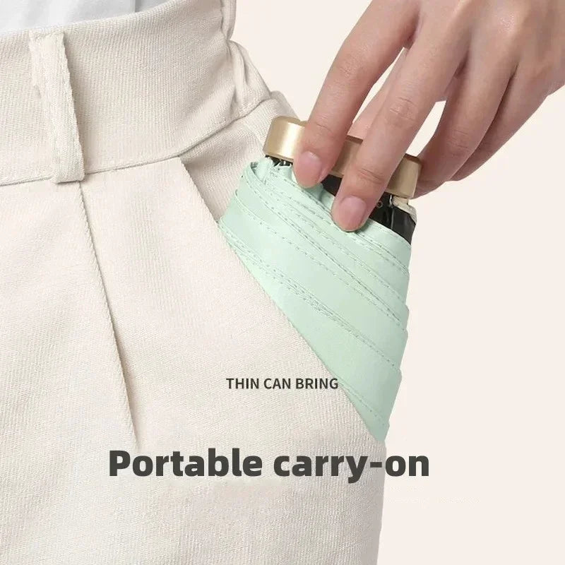 Mini Pocket Parasol – UV Folding Sun & Rain Umbrella Folding Pocket Parasol Axl