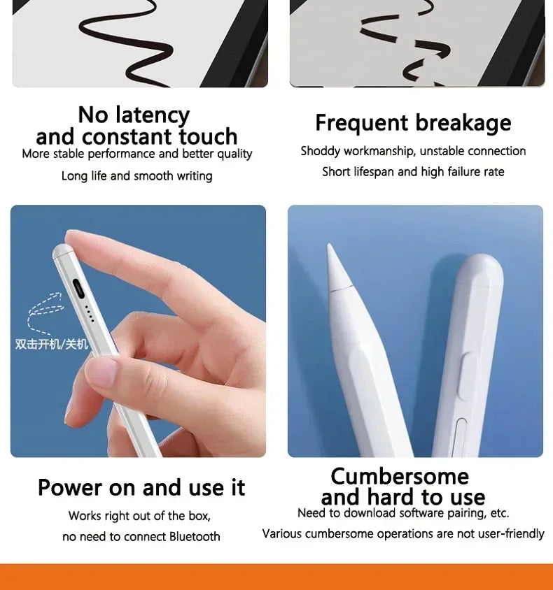 Stylus Pen for Samsung Galaxy Tab A7 A8 A9 S6 S7 S8 – Rechargeable Tablet Stylus Pen Axl