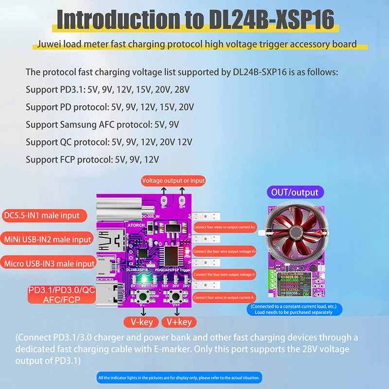 Type-C PD3.1 140W Fast Charging Test Board & Voltage Meter Charger Test Board Axl