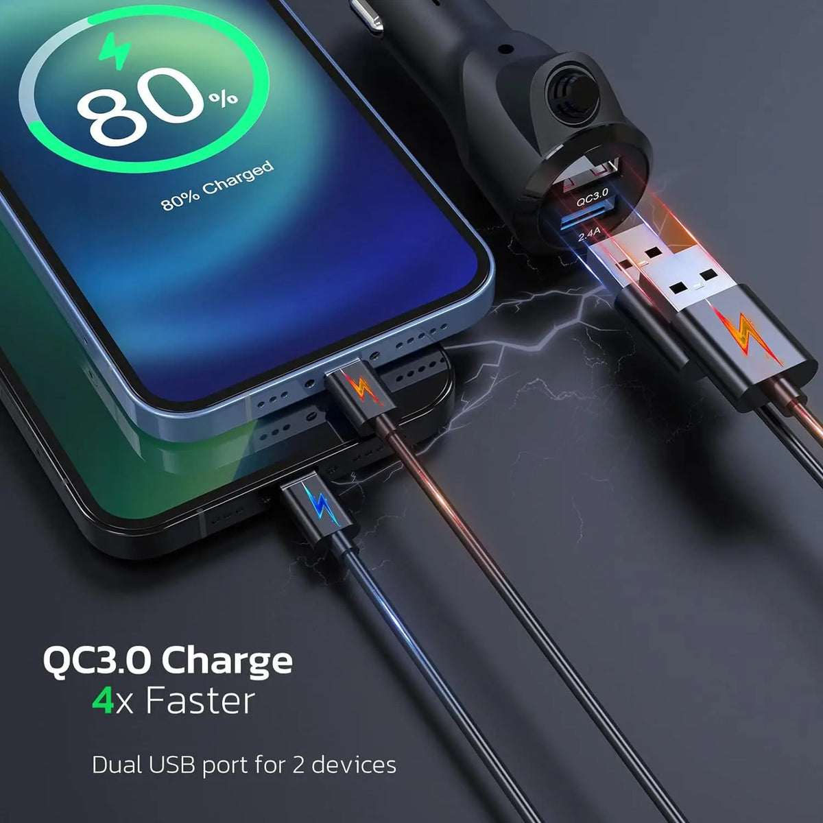 Wireless FM Transmitter Car Adapter – Dual USB QC3.0 Fast Charging FM Transmitter Adapter Axl