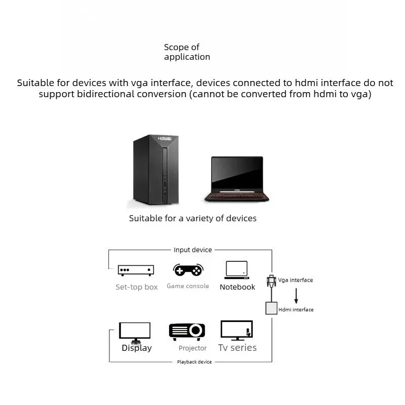 VGA to HDMI Adapter Cable with Audio – Full HD 1080p VGA HDMI Adapter Axl