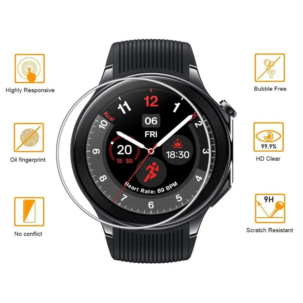 OnePlus Watch 2 TPU Screen Protector – Hydrogel Film Smartwatch Screen Protector Axl