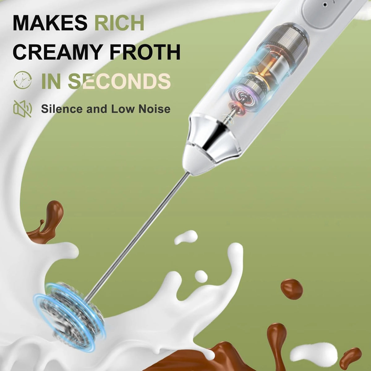 Rechargeable Handheld Milk Frother 3-Speed with Stand Milk Frother Axl