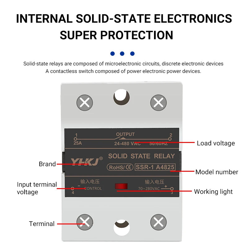 Solid State Relay 10A–120A DC-AC AC-AC DC-DC SSR | 24-480VAC Solid State Relay Axl