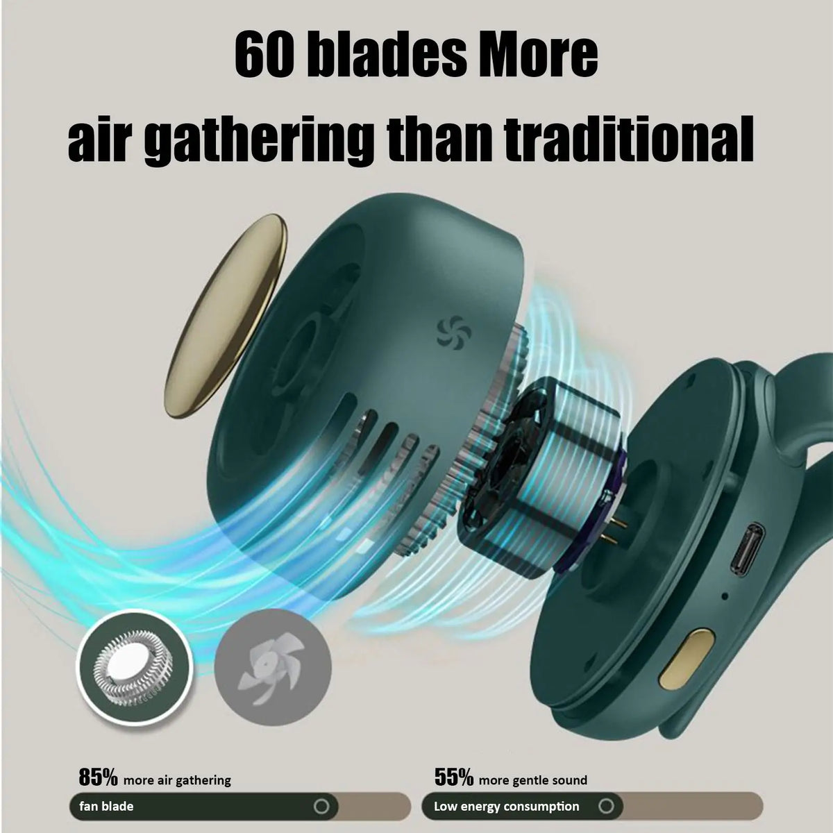 Mini Clip-On Rechargeable Fan – 3-Speed Portable Bladeless Clip-On Personal Fan Axl