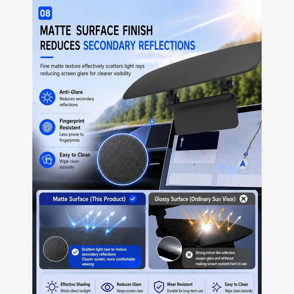 Car GPS Sun Shade – Anti-Glare Dashboard Screen Cover Dashboard Sun Shade Axl