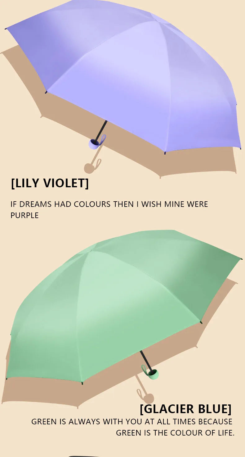 Capsule Umbrella – Compact Folding Sun & Rain Umbrella Compact Folding Umbrella Axl