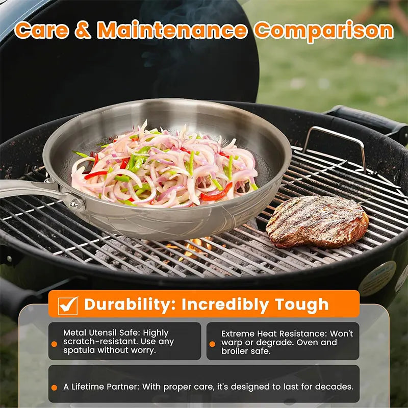 3-Layer Hammered Stainless Steel Frying Pan with Lid | PGY Stainless Steel Frying Pan Axl