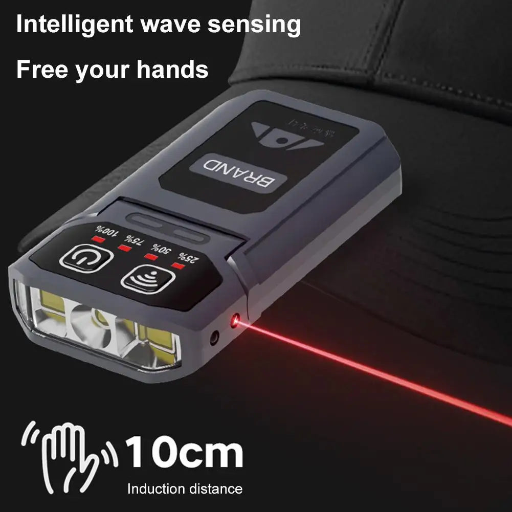 Clip-On LED Headlamp – IPX6 Waterproof & Smart Gesture Sensor Clip-On Headlamp Axl