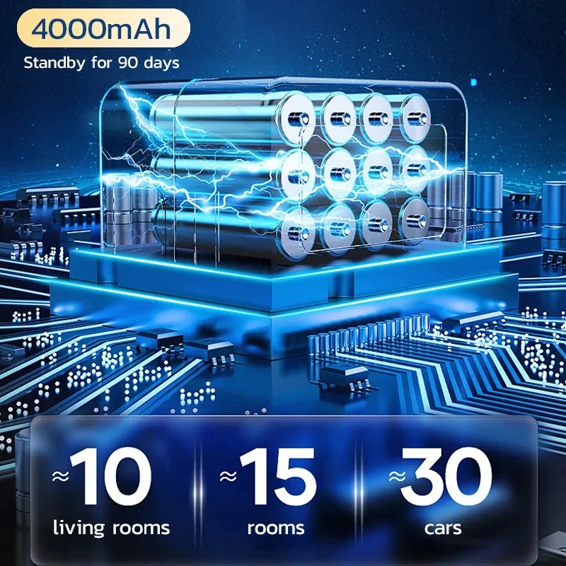 BALASHOV 15000Pa Cordless Handheld Vacuum – Car & Pet Hair Cordless Handheld Vacuum Axl