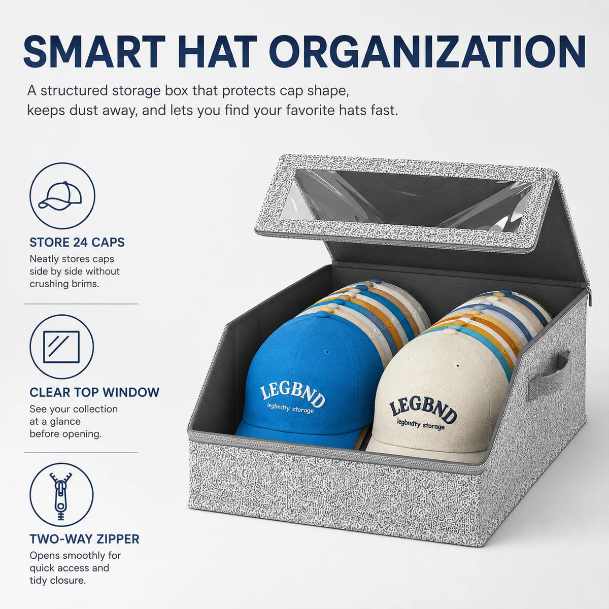 Hat Storage Box – Clear Window Organizer for 24 Baseball Caps Hat Storage Organizer Axl