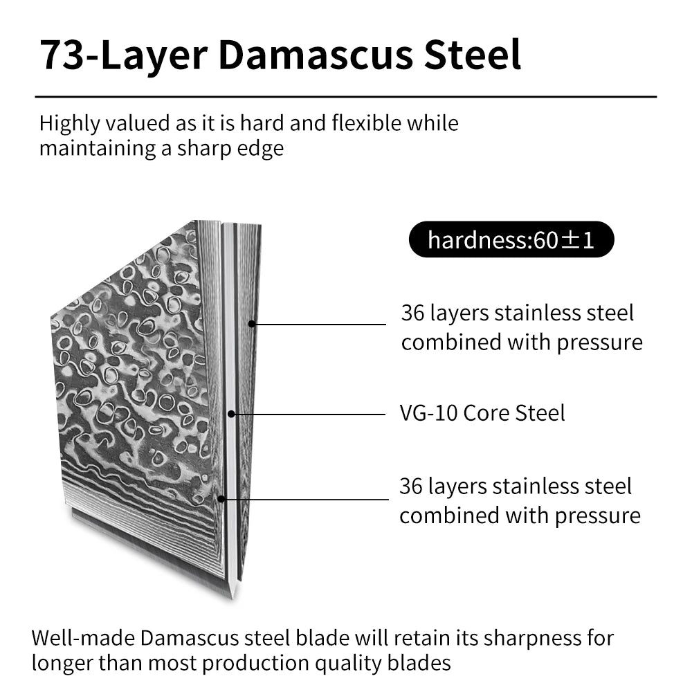 Sunnecko 73-Layer Damascus Steel Kitchen Knife Set | 1-4 Pc Kitchen Knife Set Axl
