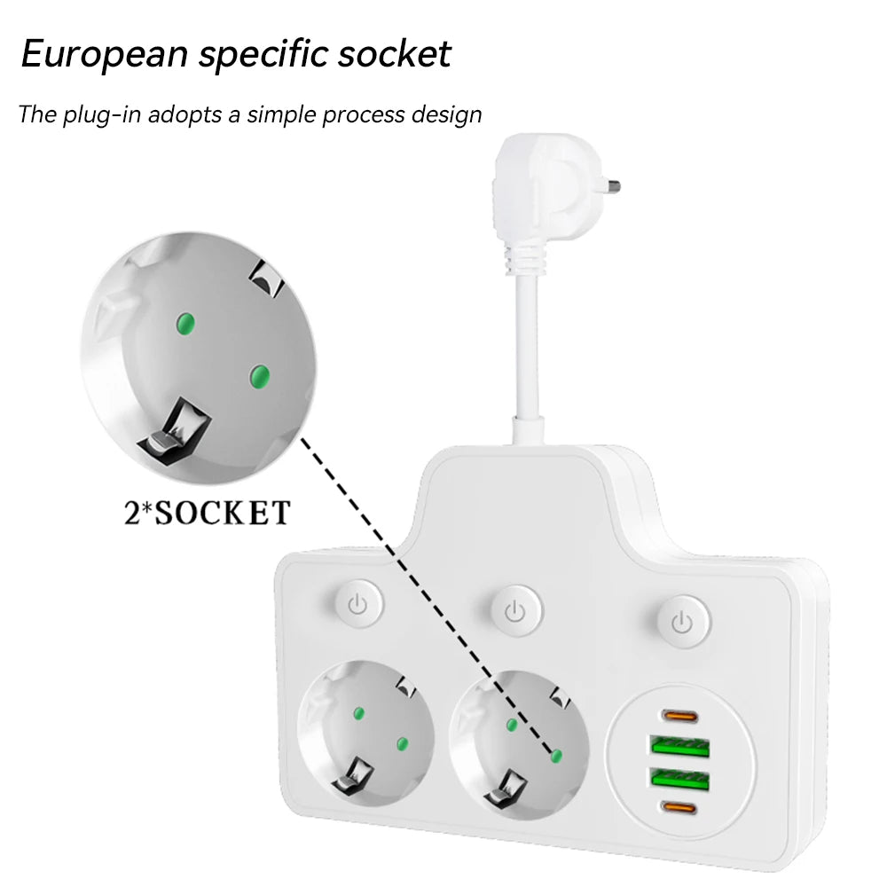 6-in-1 Wall Power Strip – 2 AC Outlets & 4 USB Ports, 2500W Wall Power Strip Axl