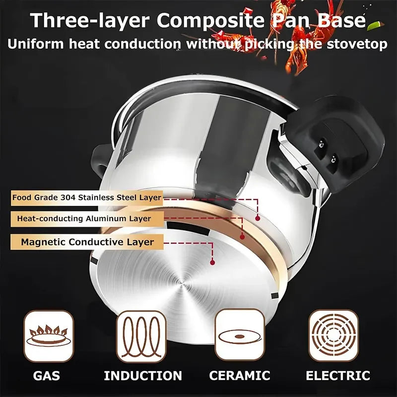 PGY Stainless Steel Pressure Cooker 1.8–7L | Induction + Glass Lid Pressure Cooker Axl