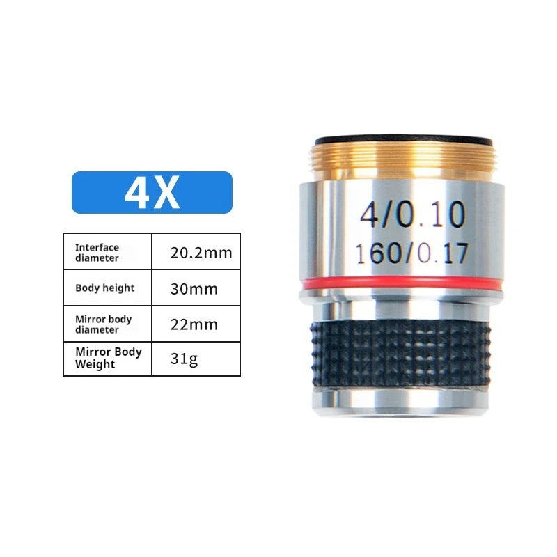 Achromatic Microscope Objective Lens – RMS Standard Copper Core Microscope Objective Lens Axl