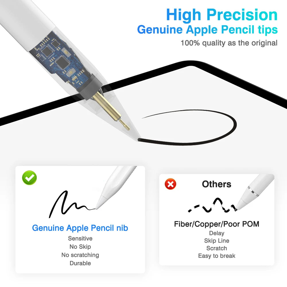 Universal Active Stylus Pen for iPad, Android & Windows Active Stylus Pen Axl